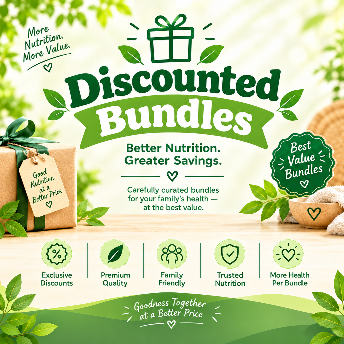 Discounted Bundles