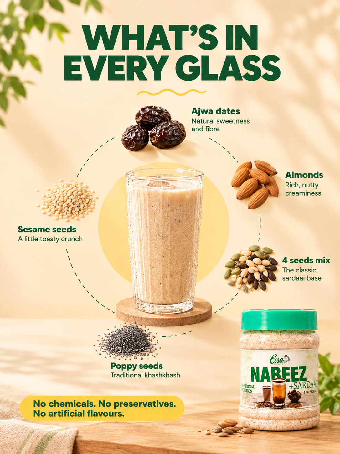 Nabeez + Growth Powder