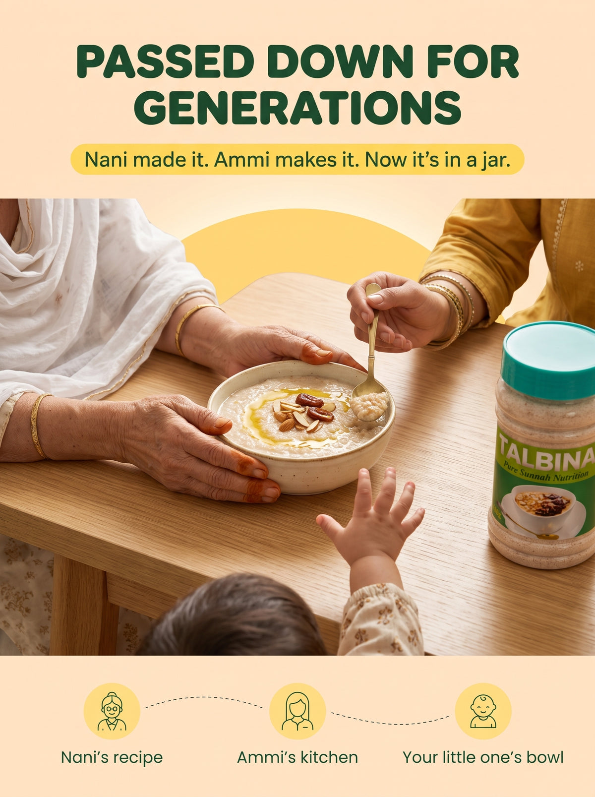 Baby Weight Gain Bundle