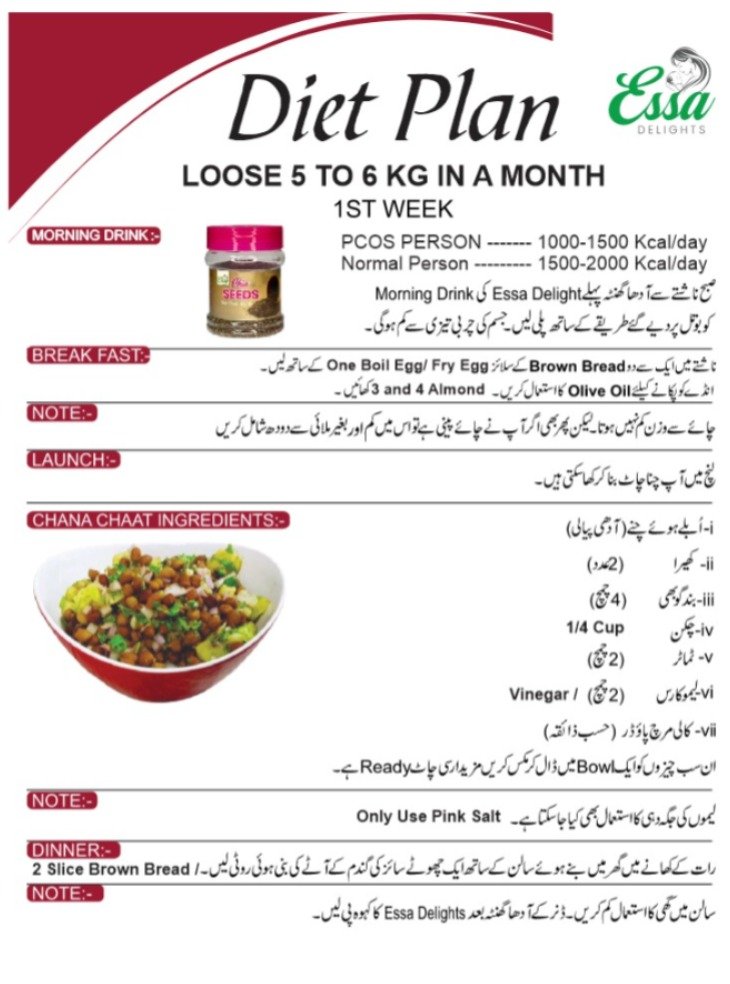 Diet Plan